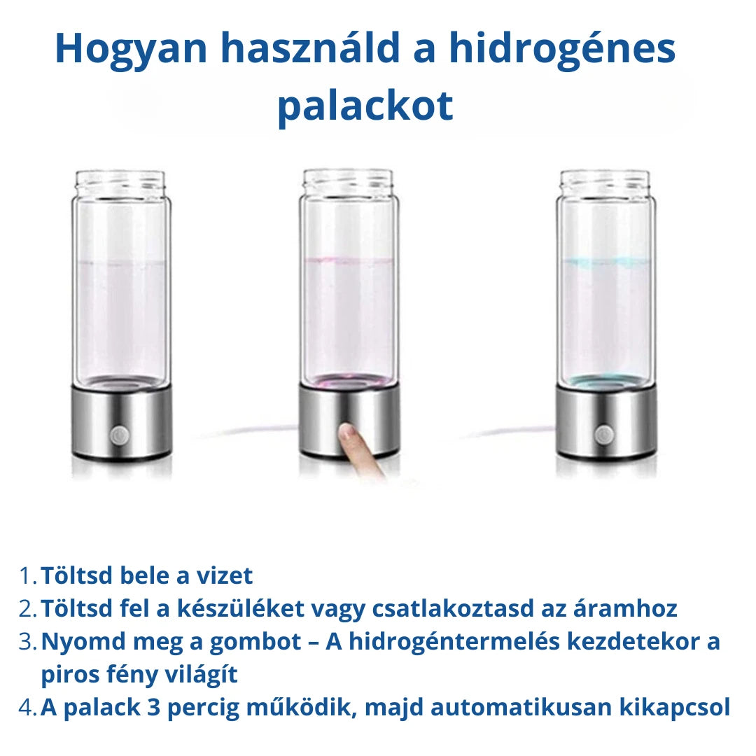 Friss H2O Fit Palack