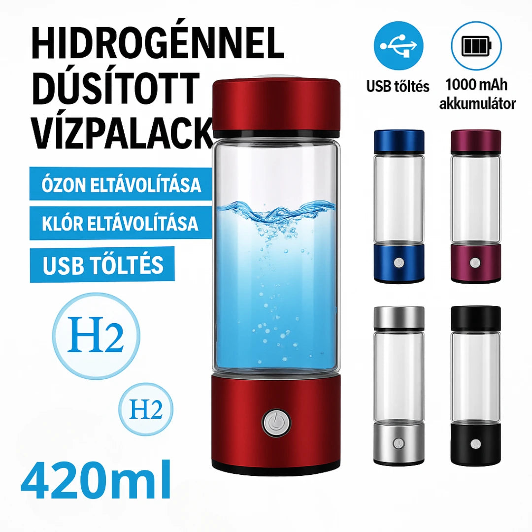 Friss H2O Fit Palack