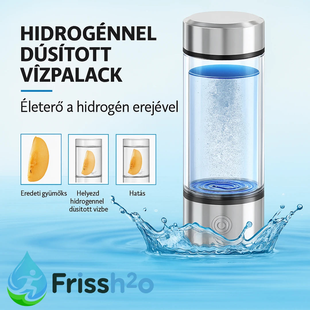 Friss H2O Fit Palack
